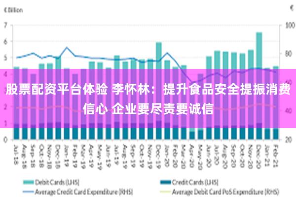 股票配资平台体验 李怀林：提升食品安全提振消费信心 企业要尽责要诚信