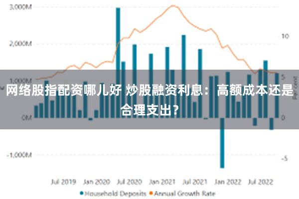 网络股指配资哪儿好 炒股融资利息：高额成本还是合理支出？