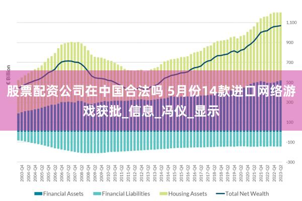 股票配资公司在中国合法吗 5月份14款进口网络游戏获批_信息_冯仪_显示