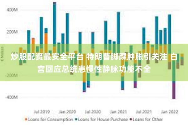 炒股配资最安全平台 特朗普脚踝肿胀引关注 白宫回应总统患慢性静脉功能不全