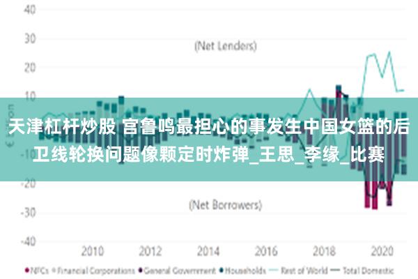 天津杠杆炒股 宫鲁鸣最担心的事发生中国女篮的后卫线轮换问题像颗定时炸弹_王思_李缘_比赛