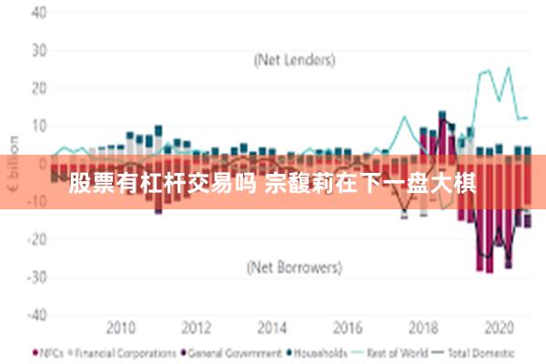 股票有杠杆交易吗 宗馥莉在下一盘大棋