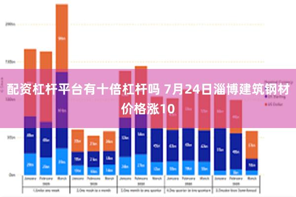 配资杠杆平台有十倍杠杆吗 7月24日淄博建筑钢材价格涨10