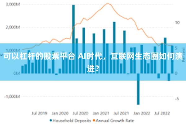 可以杠杆的股票平台 AI时代，互联网生态圈如何演进？