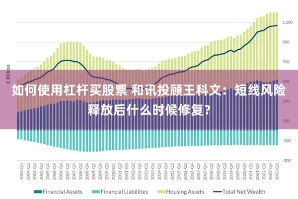 如何使用杠杆买股票 和讯投顾王科文：短线风险释放后什么时候修复？